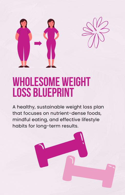 Wholesome Weight Loss Blueprint - Quarterly